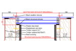 3x600x3000-150x100-6 TRIPLE GLAZED SKYLIGHT 600 x 3000 mm - Image 5