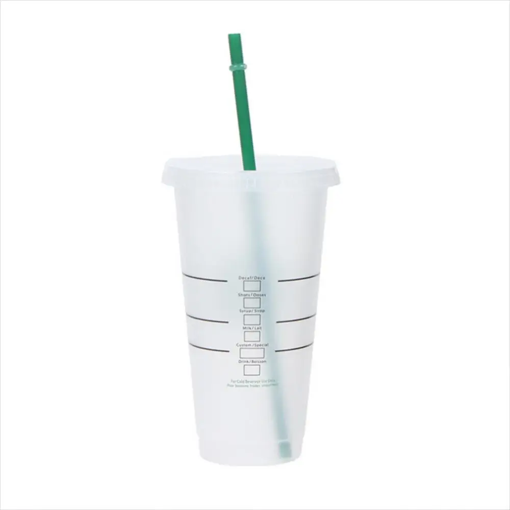 473/710ML Coffee Straw Cup Mugs DIY Plastic Cold Water Cups Portable Reusable Tumbler For Water Coffee Tea Juice Drinking Bottle 473/710ML Coffee Straw Cup Mugs DIY Plastic Cold Water Cups Portable Reusable Tumbler For Water Coffee Tea Juice Drinking Bottle