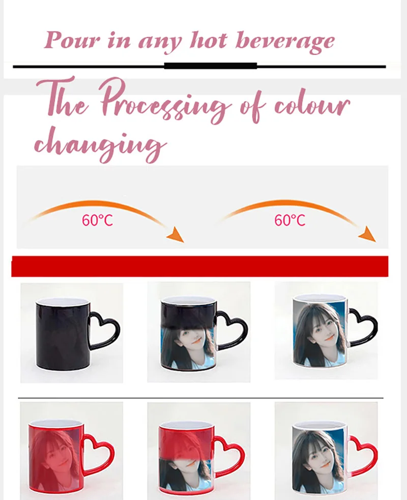 Personalised Magic Mugs Custom Colour Changing Cup Heat Activated Any Image Photo Or Text Printed On Mug Dad Mothers Day Gift Personalised Magic Mugs Custom Colour Changing Cup Heat Activated Any Image Photo Or Text Printed On Mug Dad Mothers Day Gift