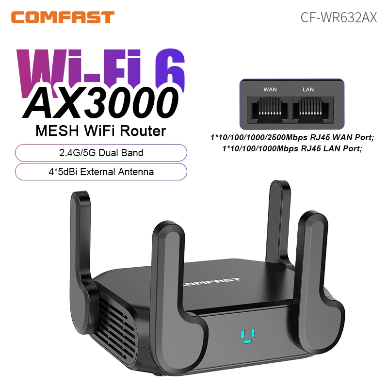 Comfast Ax3000 WIFI 6 Mesh WIFI Gigabit Router 2.4g/5.8ghz Dual-band 802.11ax